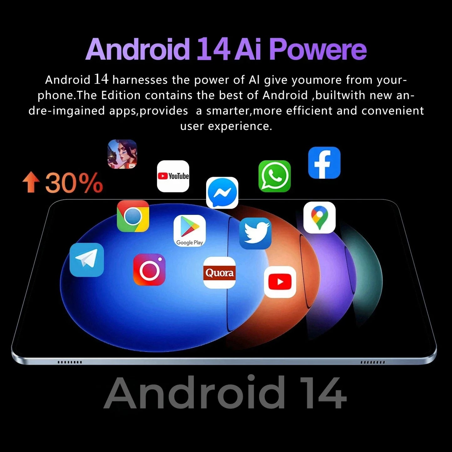 2025 Tablet Android 14 , 11", Snapdragon888, 16GB+1TB 12000mAh, 5G, Dual SIM , WiFi , GPS