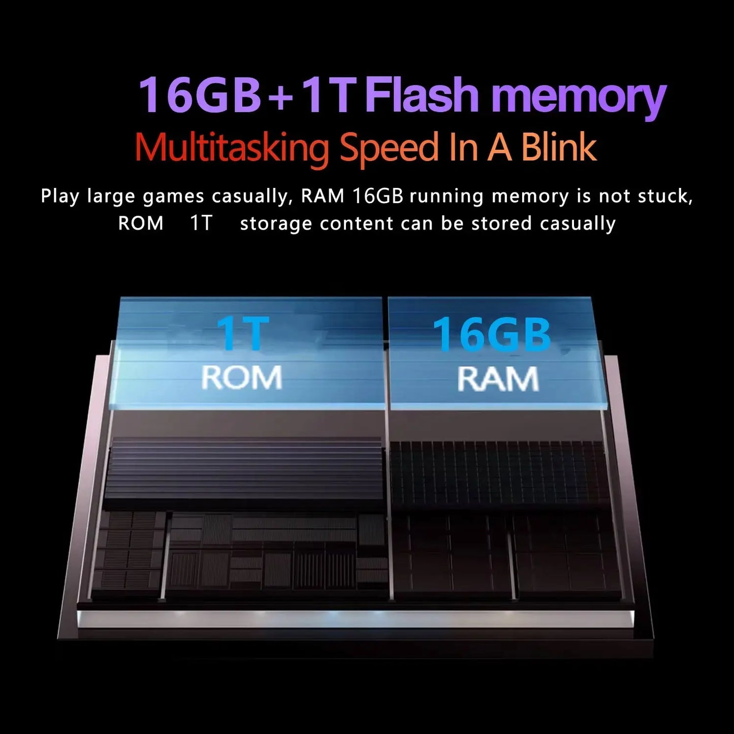 2025 Tablet Android 14 , 11", Snapdragon888, 16GB+1TB 12000mAh, 5G, Dual SIM , WiFi , GPS