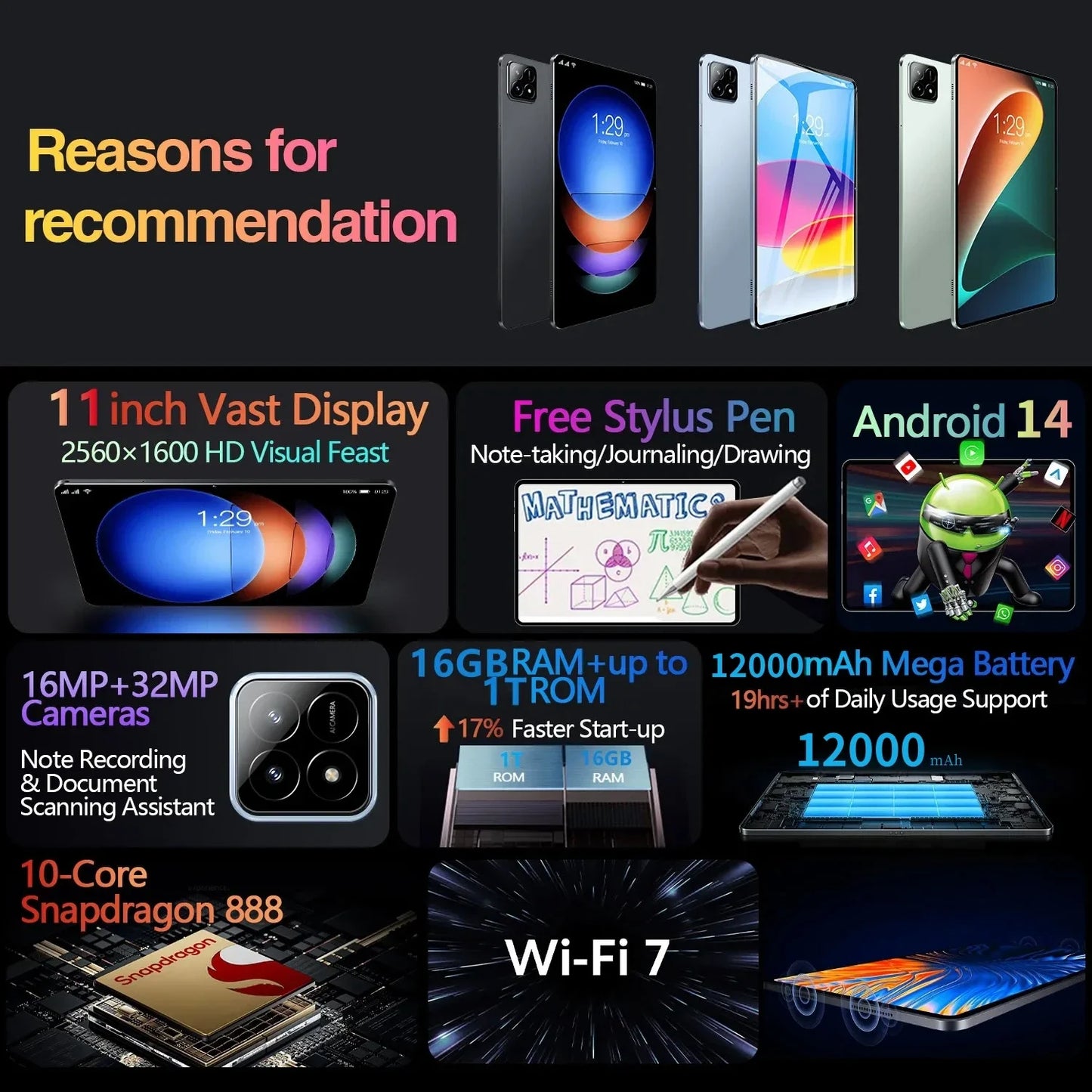 2025 Tablet Android 14 , 11", Snapdragon888, 16GB+1TB 12000mAh, 5G, Dual SIM , WiFi , GPS