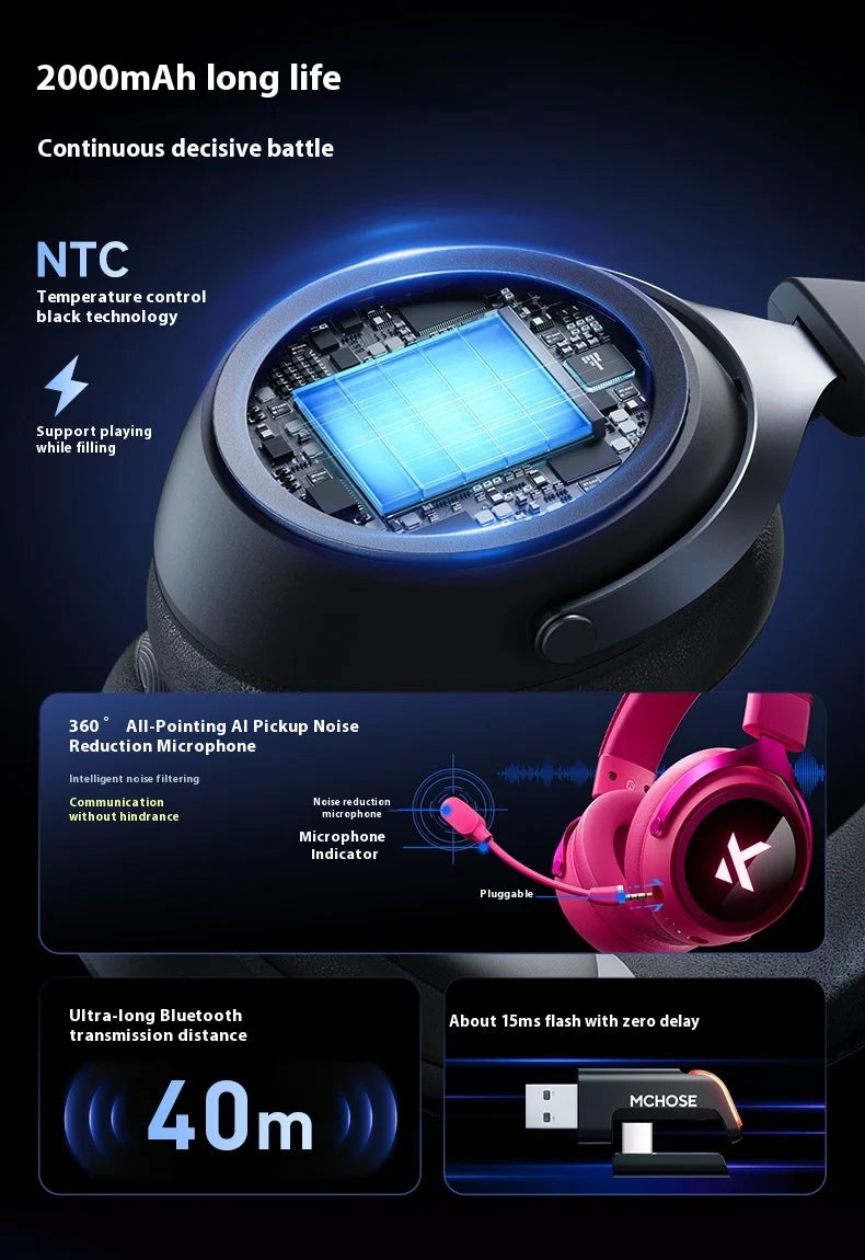 Mchose X9 H Wireless Gamming Headset, 3 Sound Modes, Mic, Surround Audio, FPS & E-Sports 2025