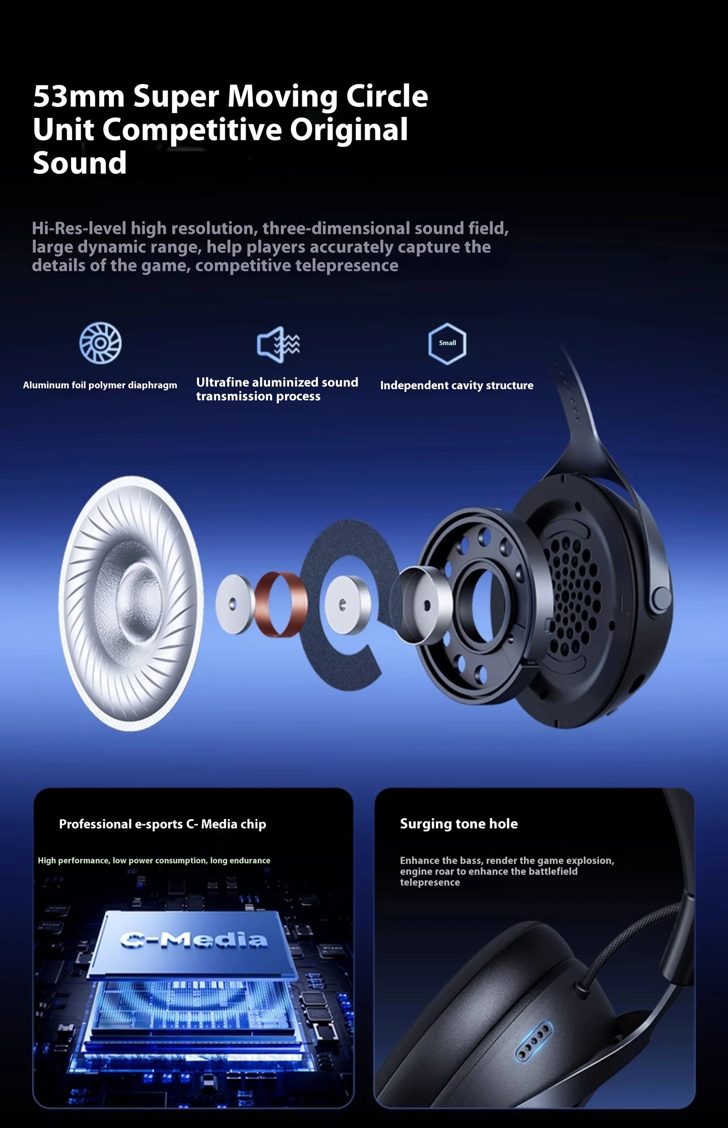 Mchose X9 H Wireless Gamming Headset, 3 Sound Modes, Mic, Surround Audio, FPS & E-Sports 2025