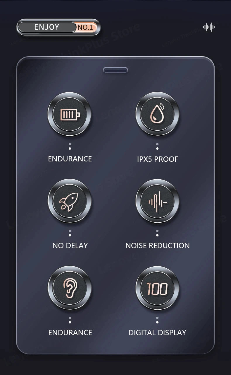 Lenovo LP75 TWS Sports Earphones Bluetooth 5.3, Waterproof HiFi Stereo Noise Reduction