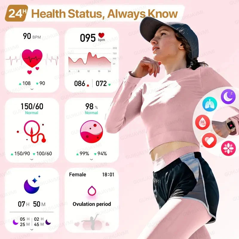2025 New Smartwatch Men & Women AMOLED HD Screen Bluetooth Call IP68 Waterproof GPS For Android, IOS