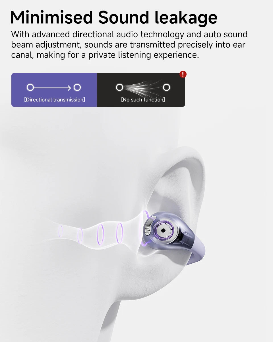 QCY Crossky C30 Bluetooth 5.4, Ear Clip Earbuds- Open- Ear, Dual-Connection