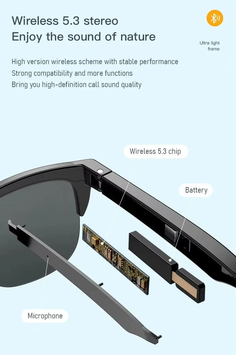 Xiaomi Bluetooth Glasses Earphones 2025 New Edition