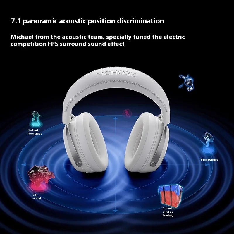 Mchose X9 H Wireless Gamming Headset, 3 Sound Modes, Mic, Surround Audio, FPS & E-Sports 2025