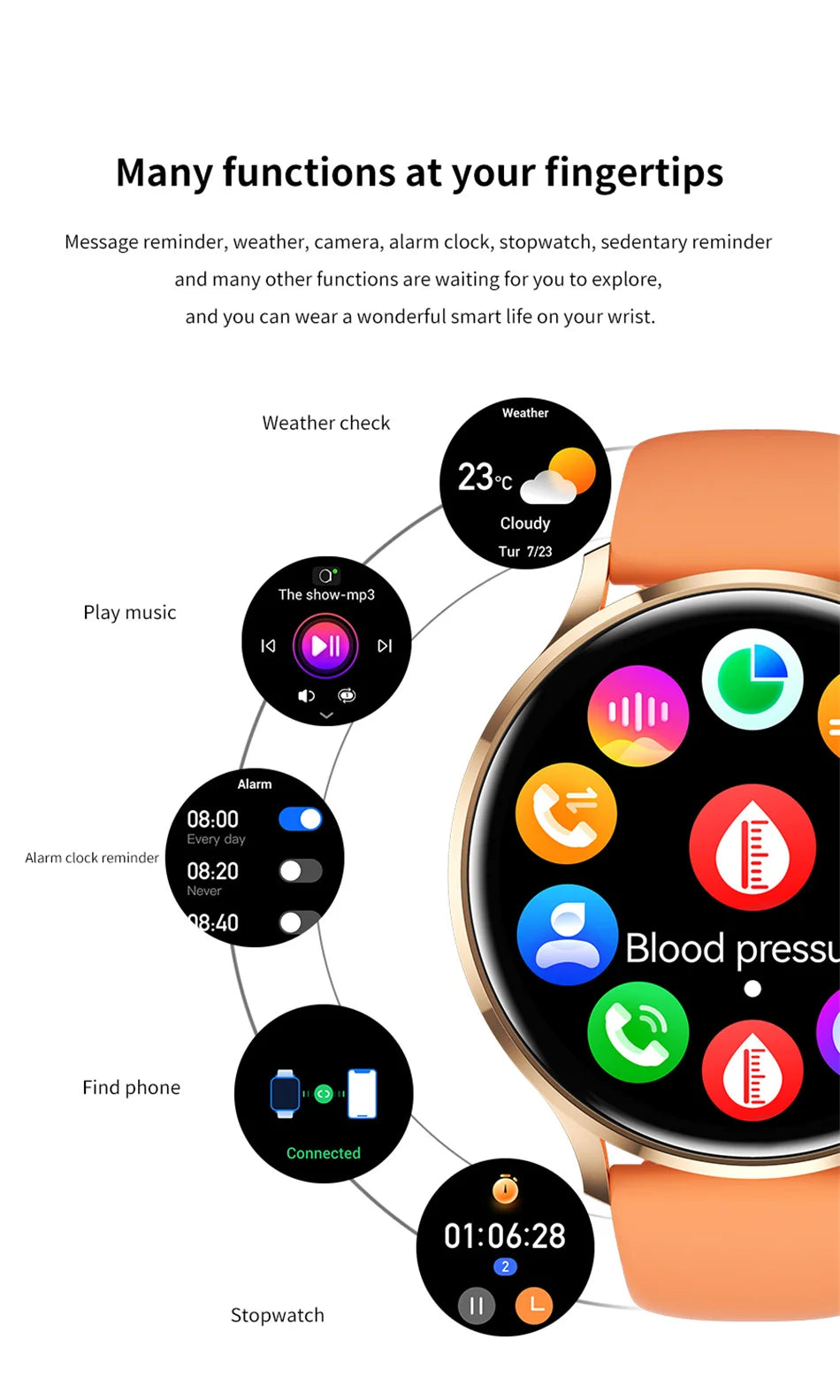 2025 New Smartwatch Men & Women AMOLED HD Screen Bluetooth Call IP68 Waterproof GPS For Android, IOS