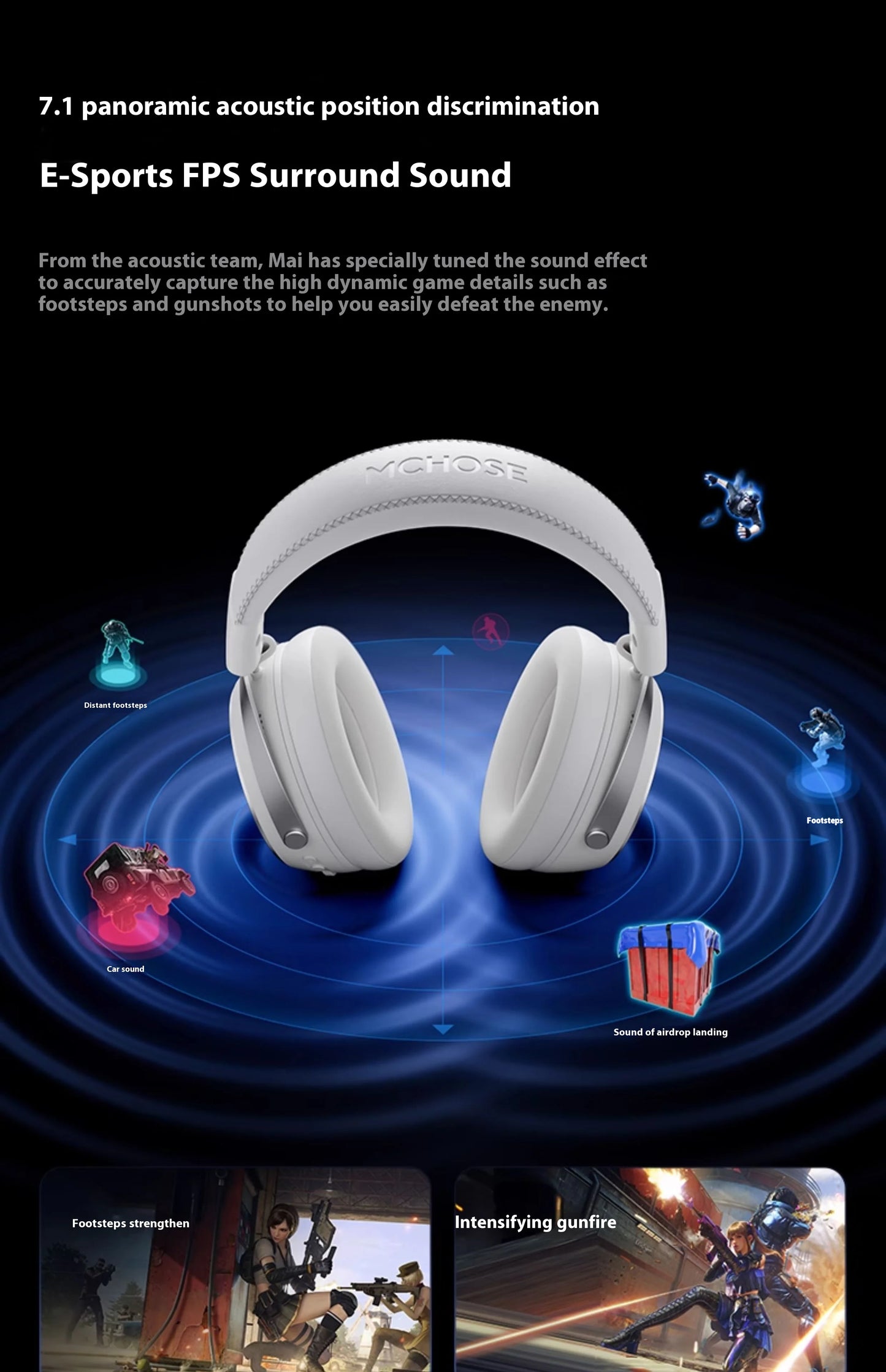 Mchose X9 H Wireless Gamming Headset, 3 Sound Modes, Mic, Surround Audio, FPS & E-Sports 2025