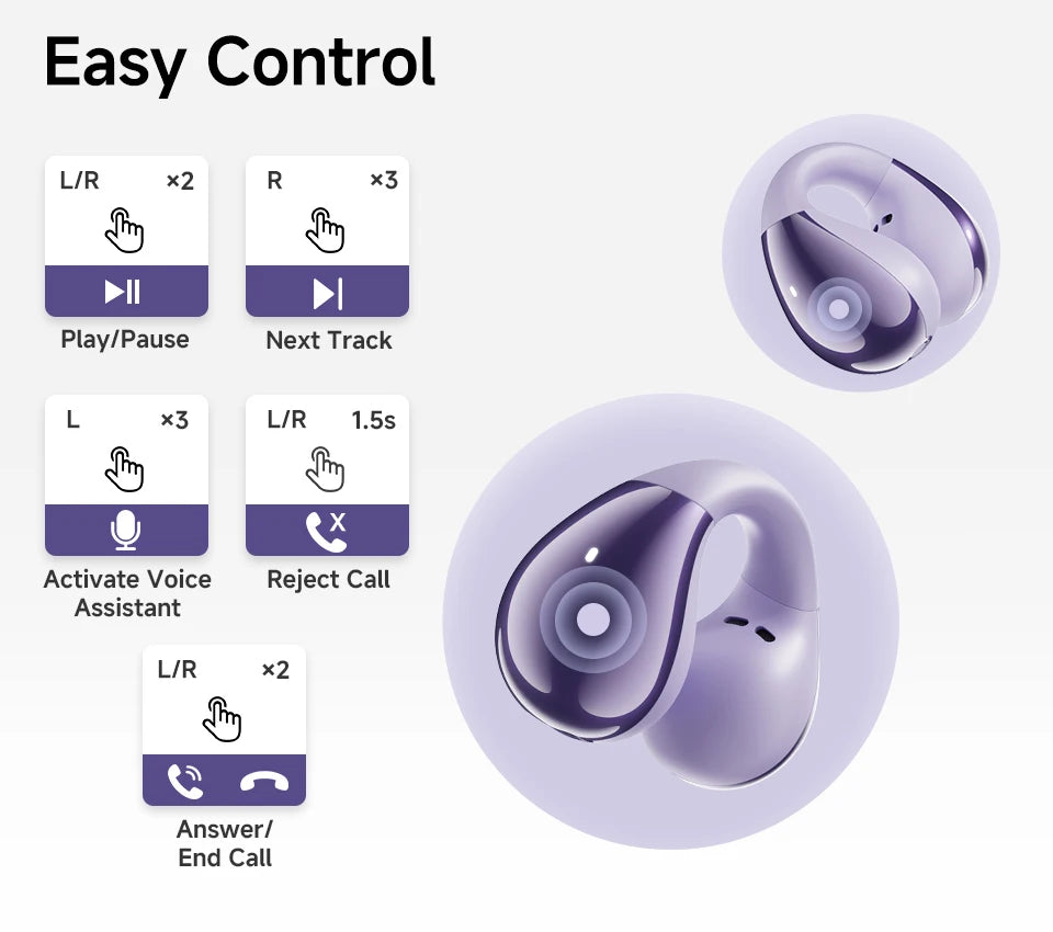QCY Crossky C30 Bluetooth 5.4, Ear Clip Earbuds- Open- Ear, Dual-Connection