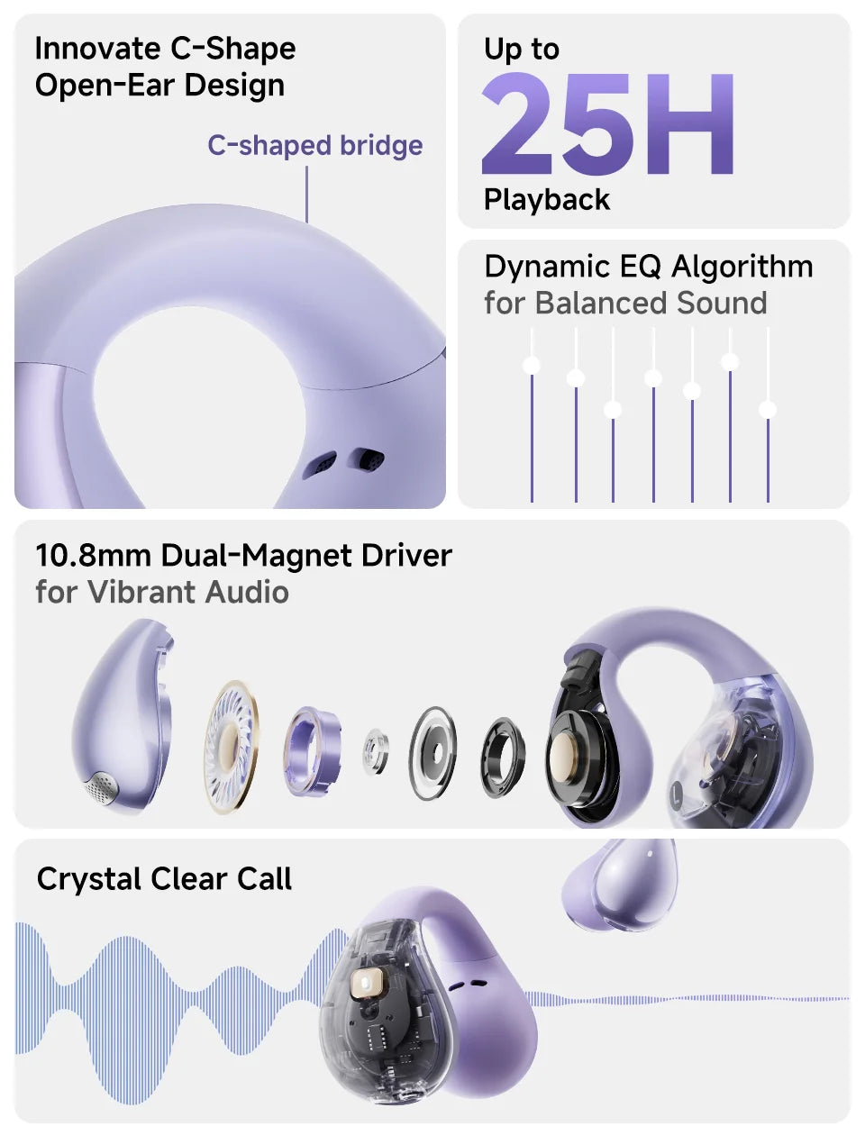QCY Crossky C30 Bluetooth 5.4, Ear Clip Earbuds- Open- Ear, Dual-Connection